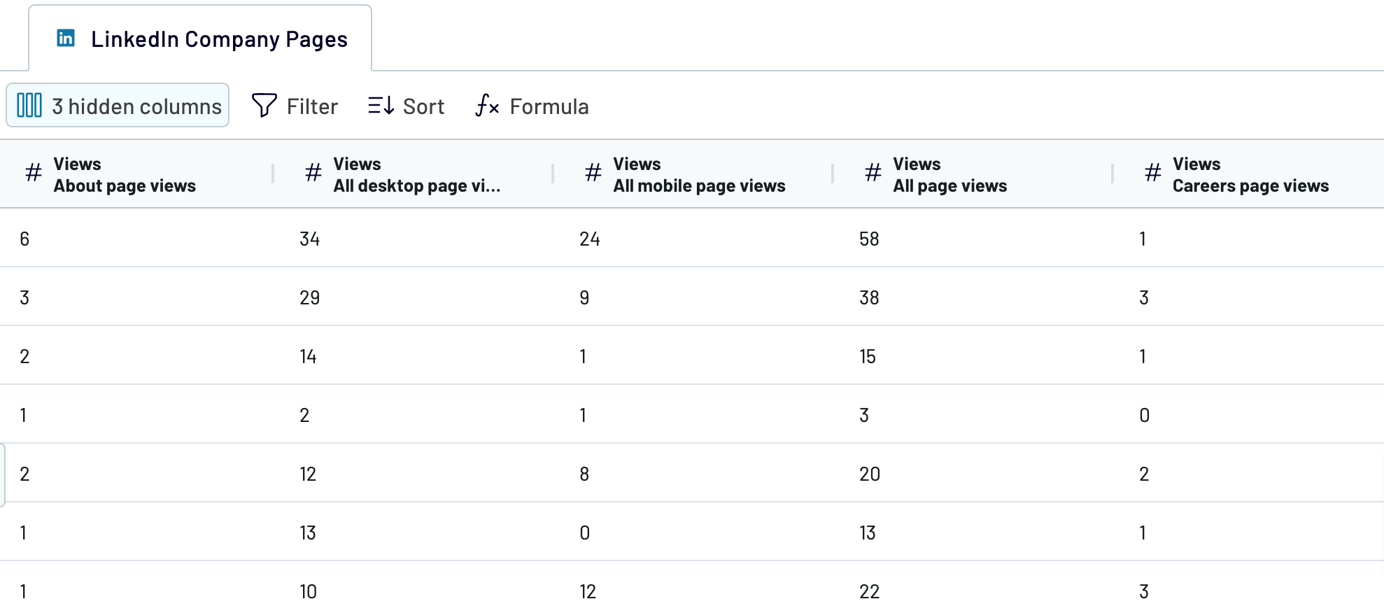 2 previsualizar datos