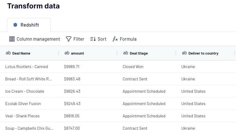 How to Export Data from Redshift on a Schedule