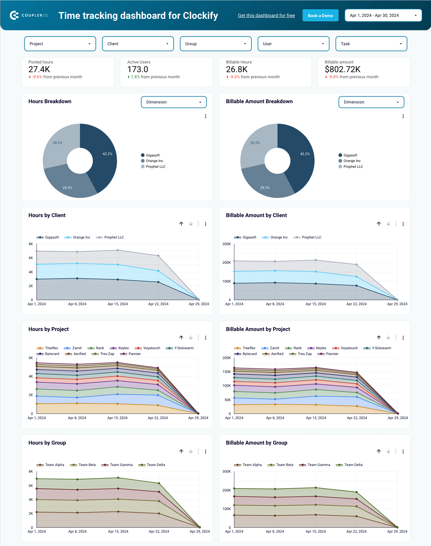 clockify time tracking dashboard