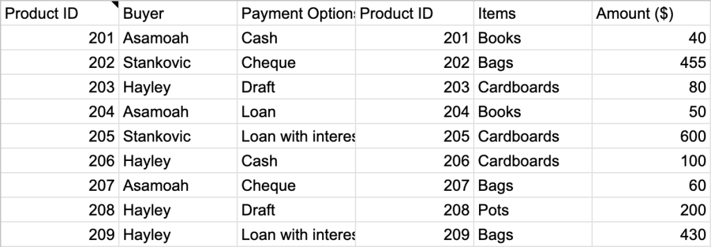 merge excel sheets based on column coupler6