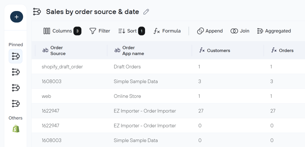 shopify data set coupler