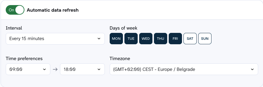 automatic data refresh