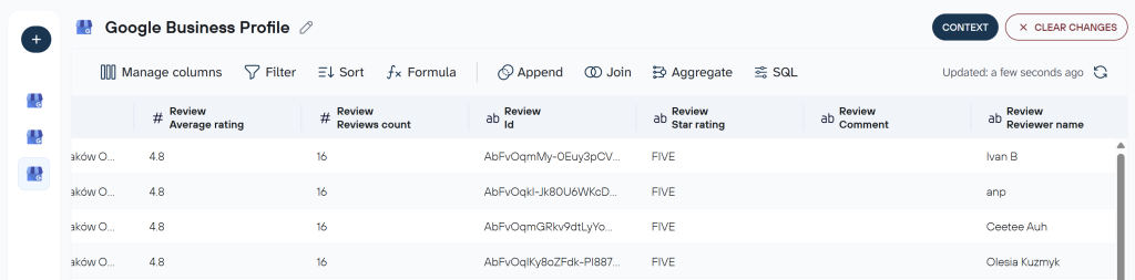 google my business profile data set