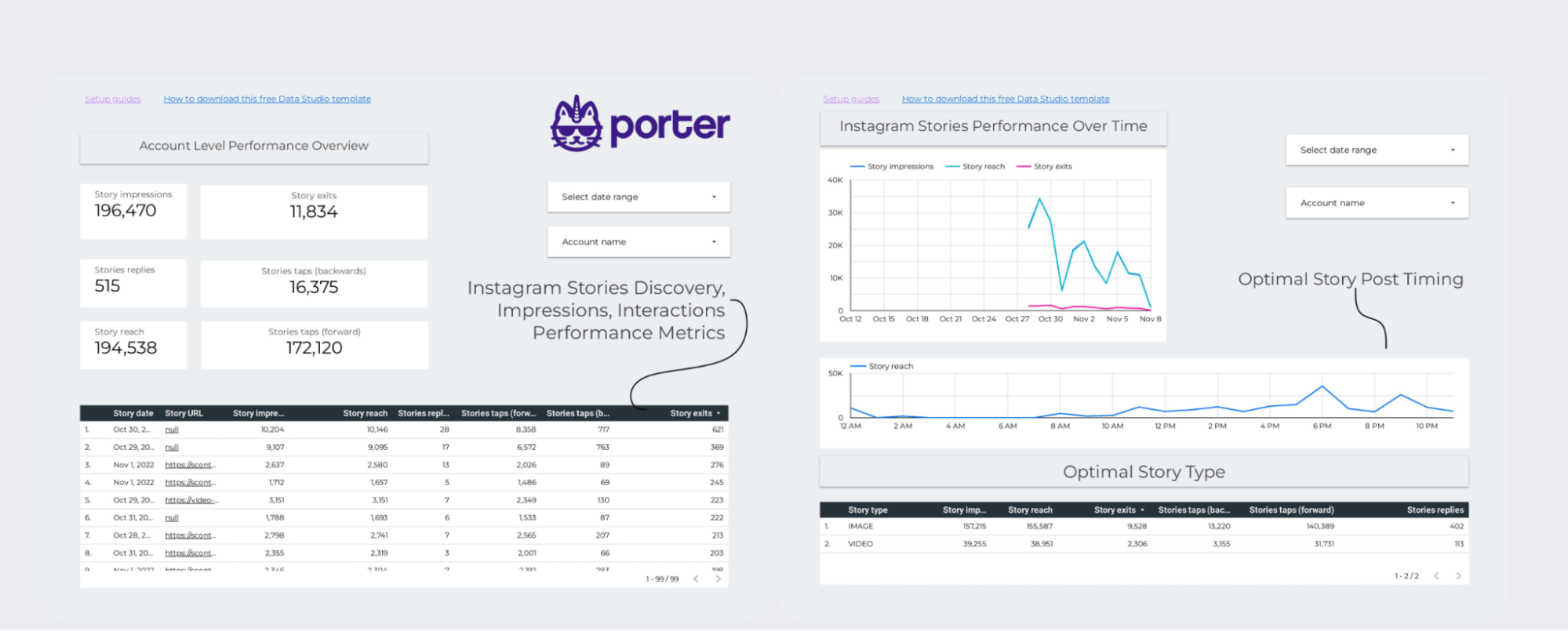 historias de instagram plantilla de informe