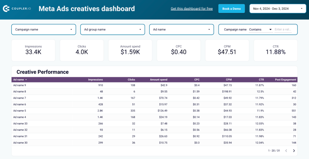 #8 Meta Ads creatives template