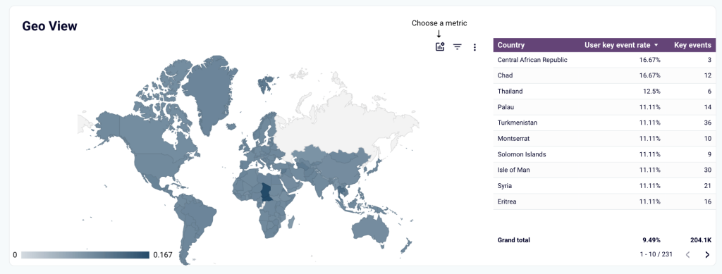 ga4 key events report geo view