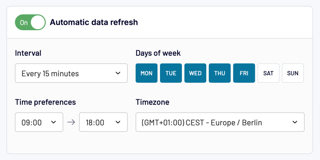 15.3. Setting up a schedule for automated refresh with Coupler.io