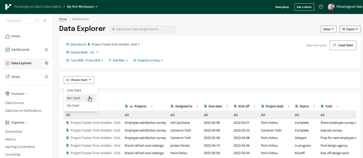 Explorador de datos en Funnel