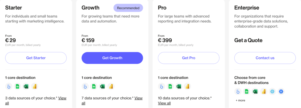 Supermetrics pricing eu