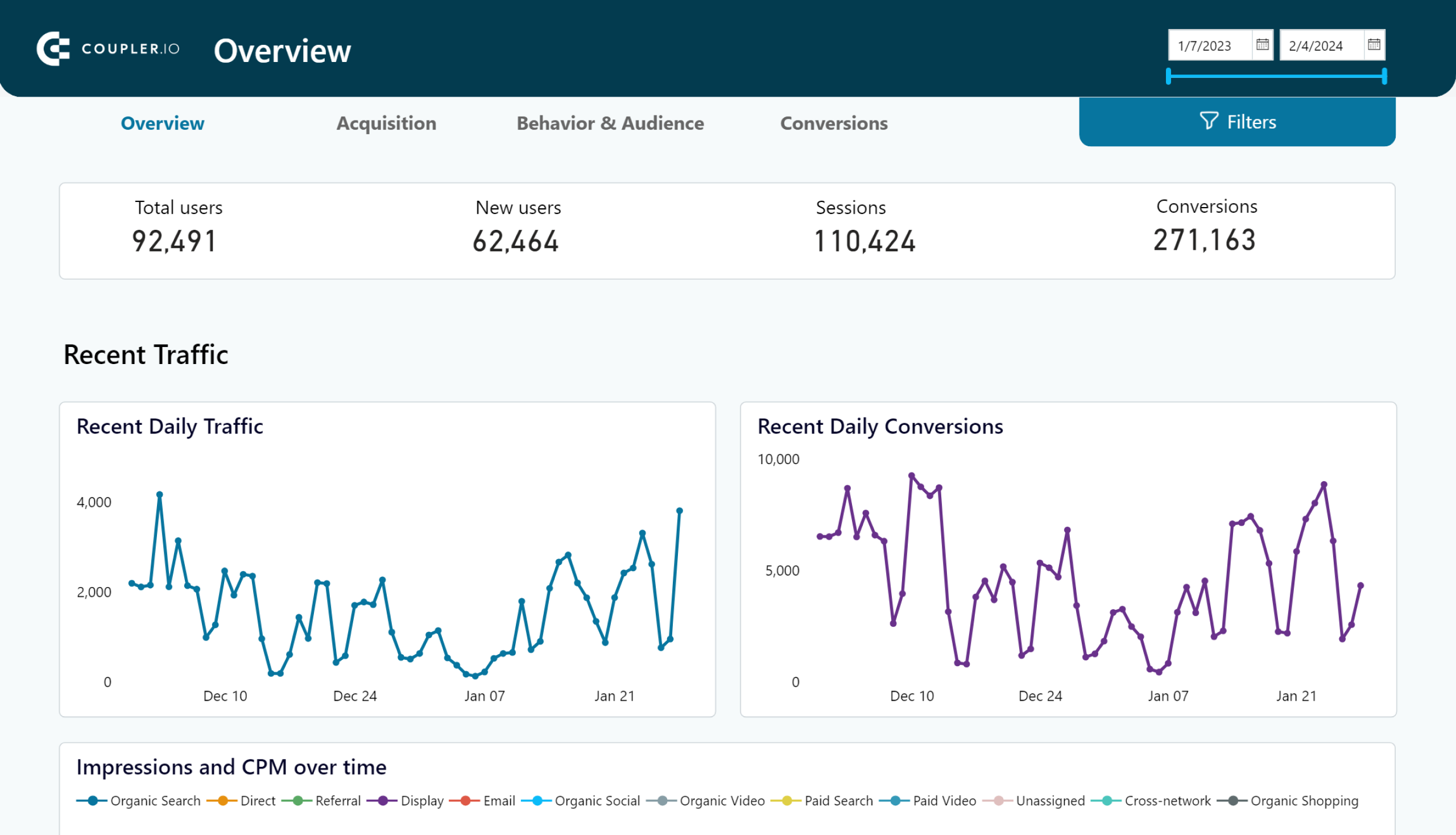 Web analytics dashboard in Power BI