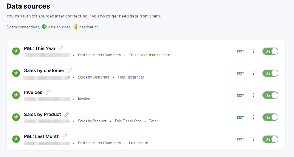 Coupler.io sources financial report