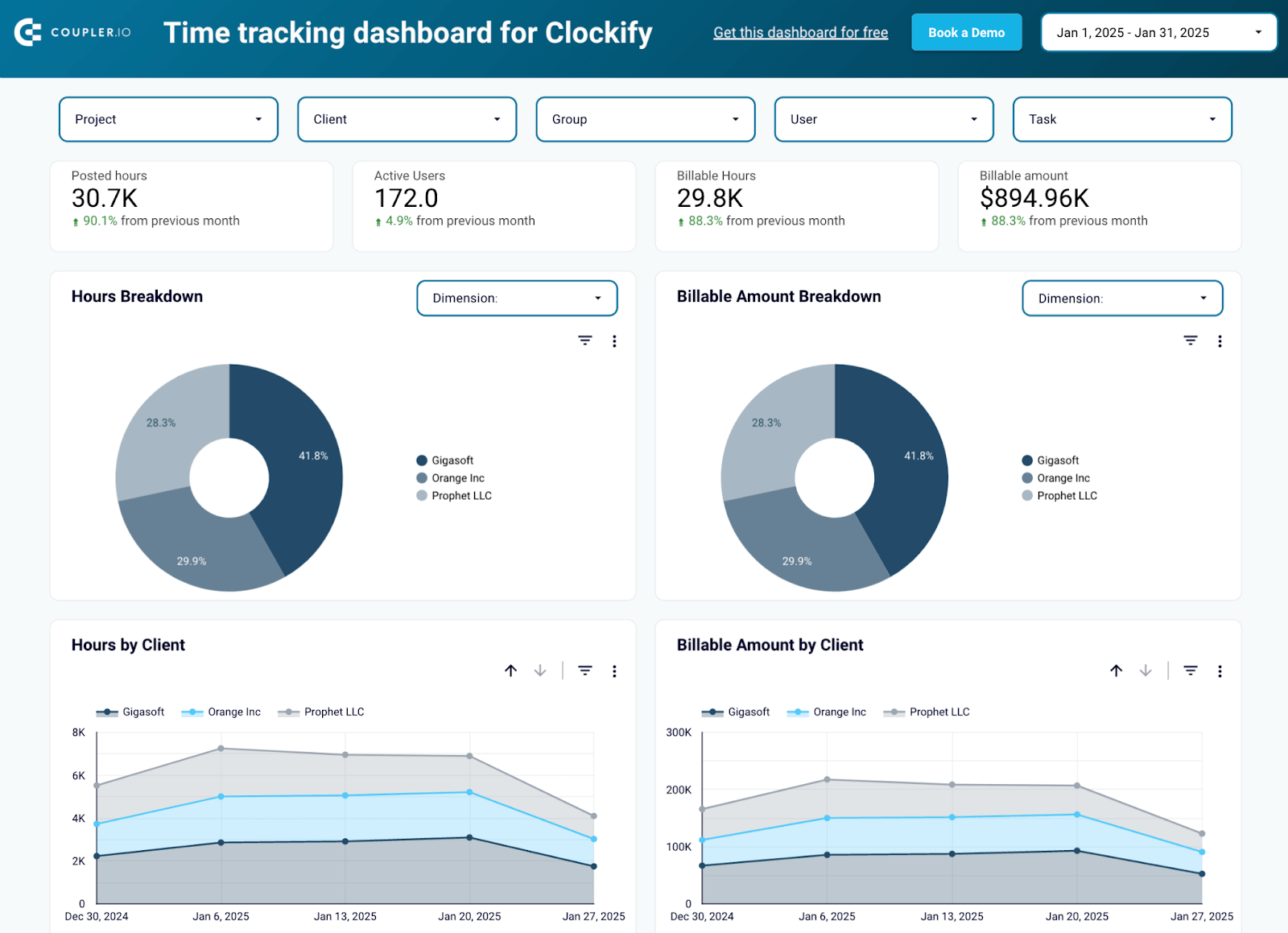 14 clockify time tracking dashboard