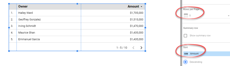 Figure 4.7.3. Modification du réglage du nombre de lignes par page du tableau