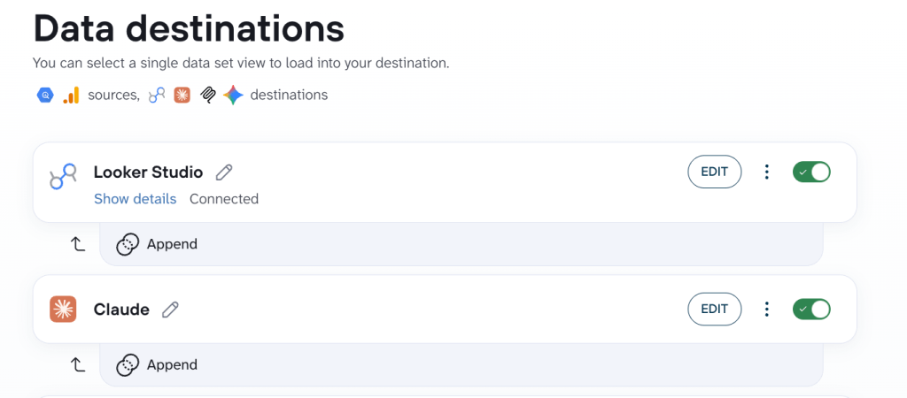 multiple destinations marketing agency reporting