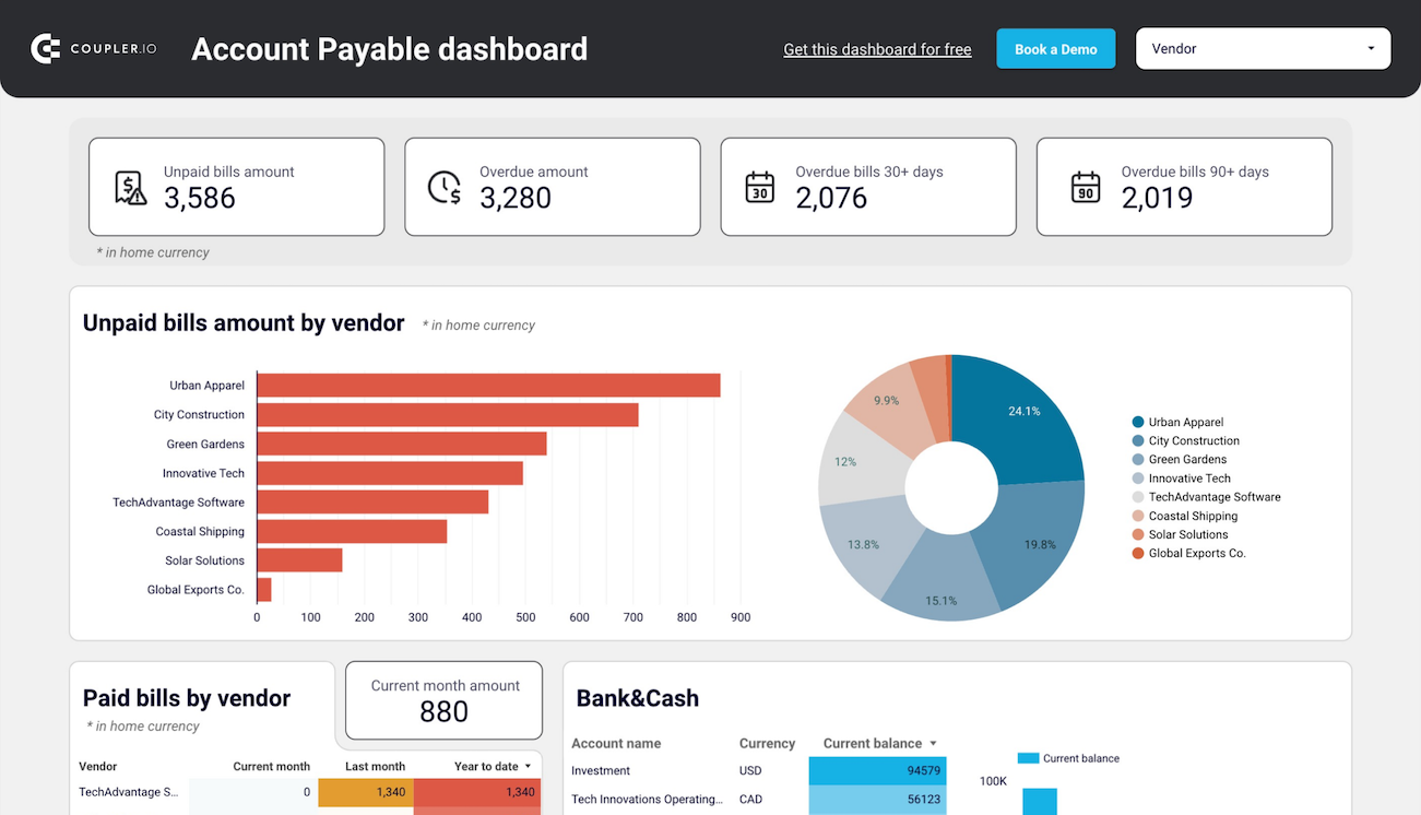 Looker Studio Accounts payable dashboard for QuickBooks