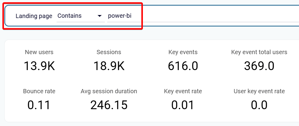 1.6.landing page performance table Analyze performance by page categories and content types