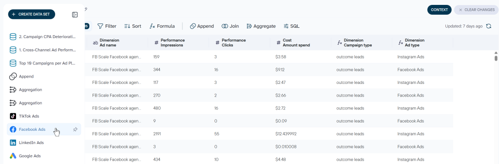 facebook ads leads