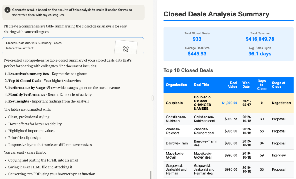 closed deals analysis summary claude report generation coupler mcp data