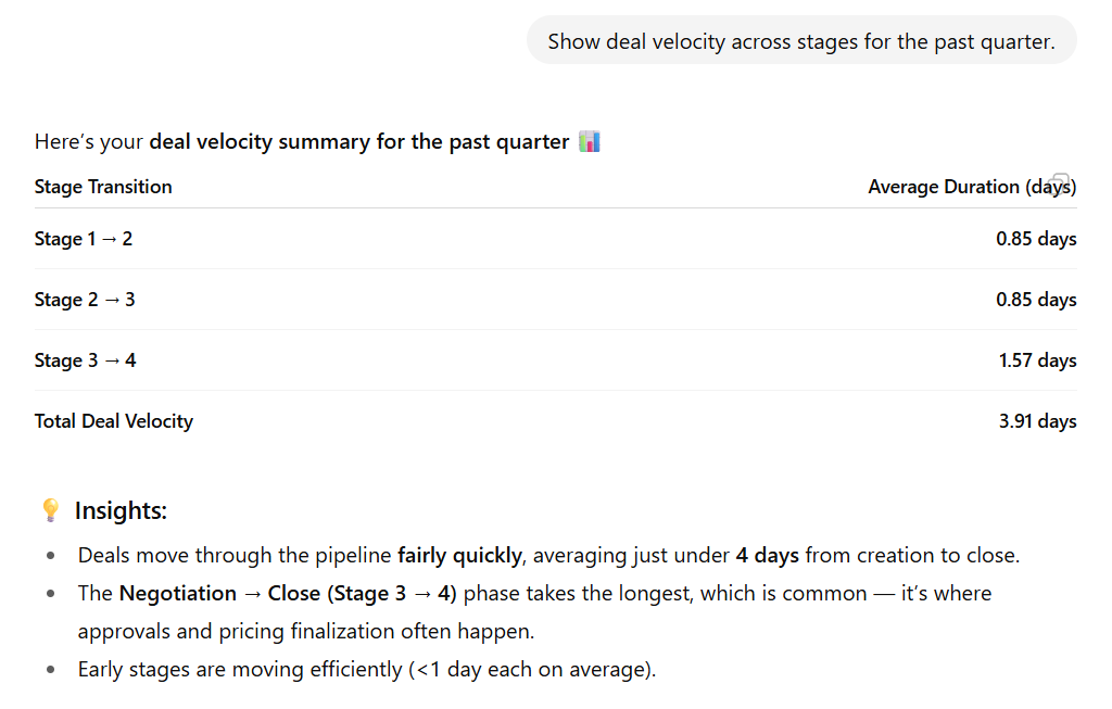 velocity analysis