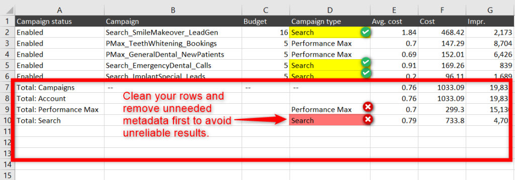 data quality issues