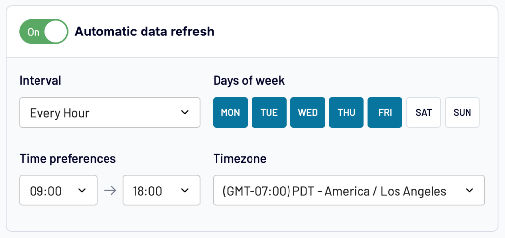 automate gohighlevel reporting