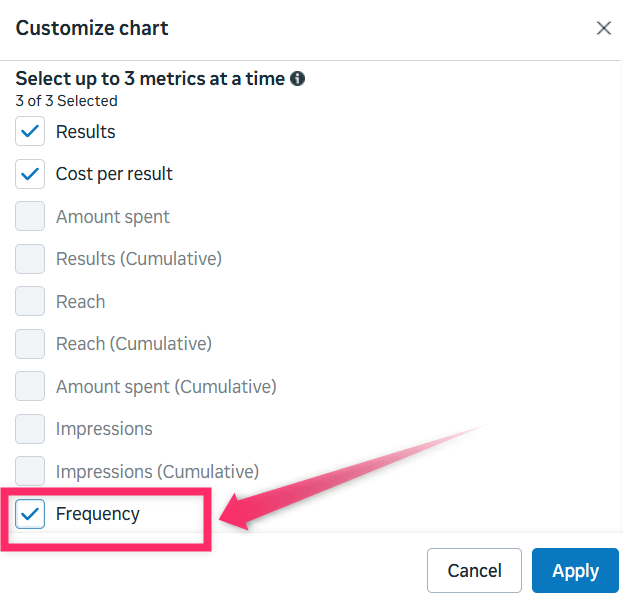 selecting frequency metric for meta performance overview chart