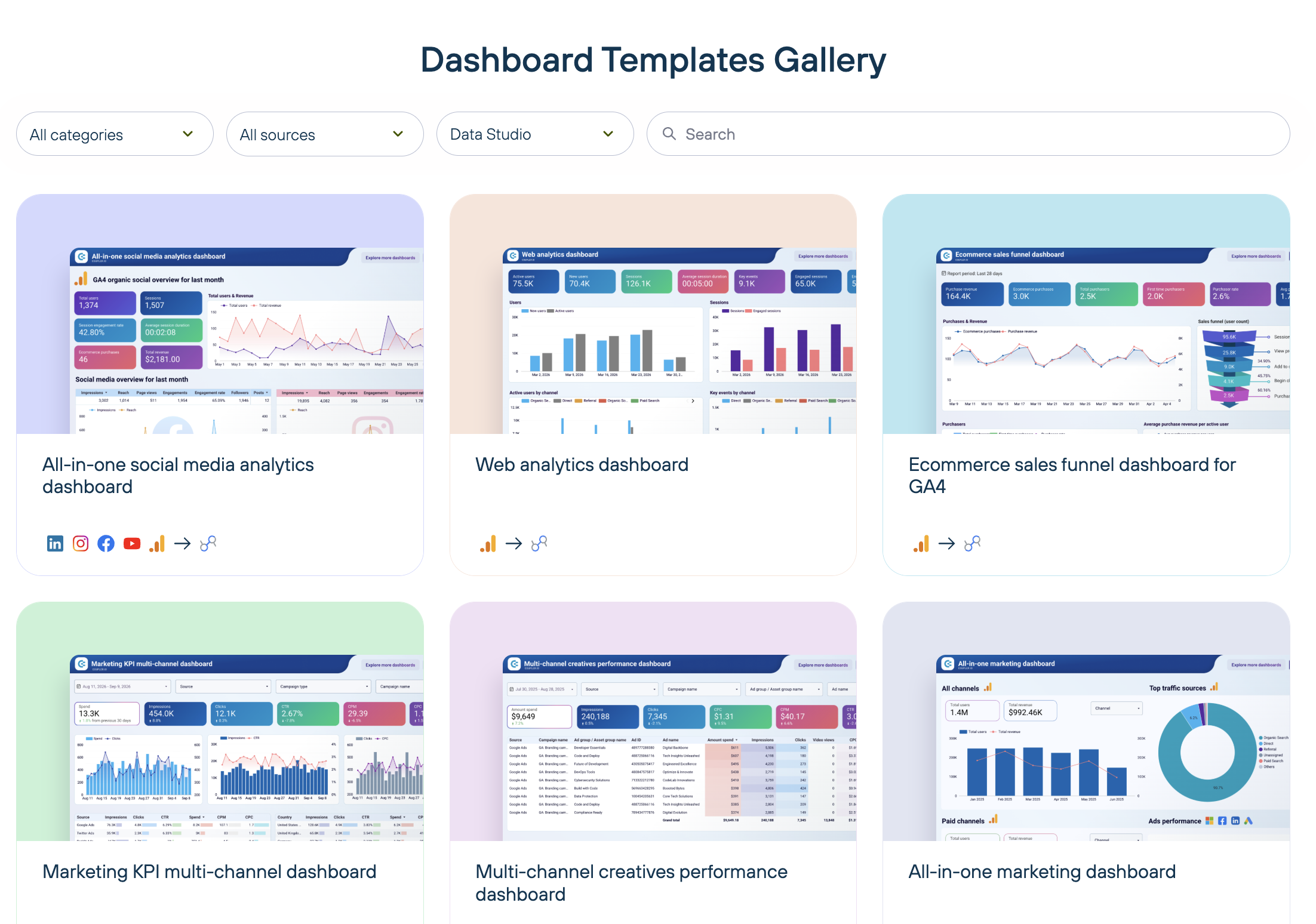 Data Studio templates