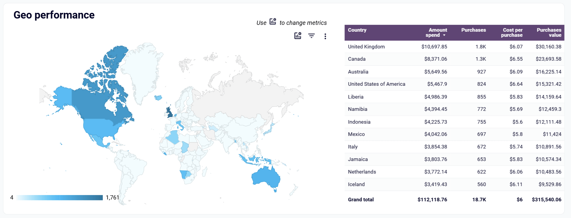 facebook ads purchases breakdown dashboard geo performance