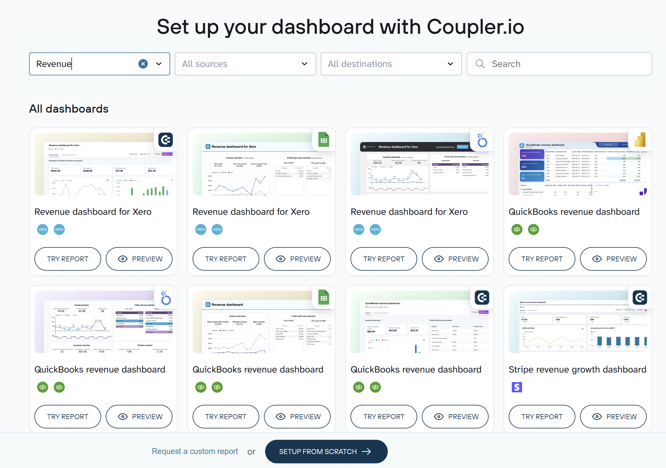 revenue dashboards