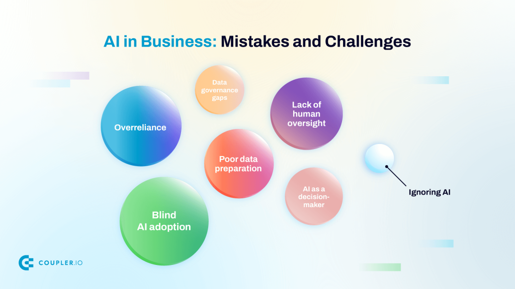 AI in business mistakes