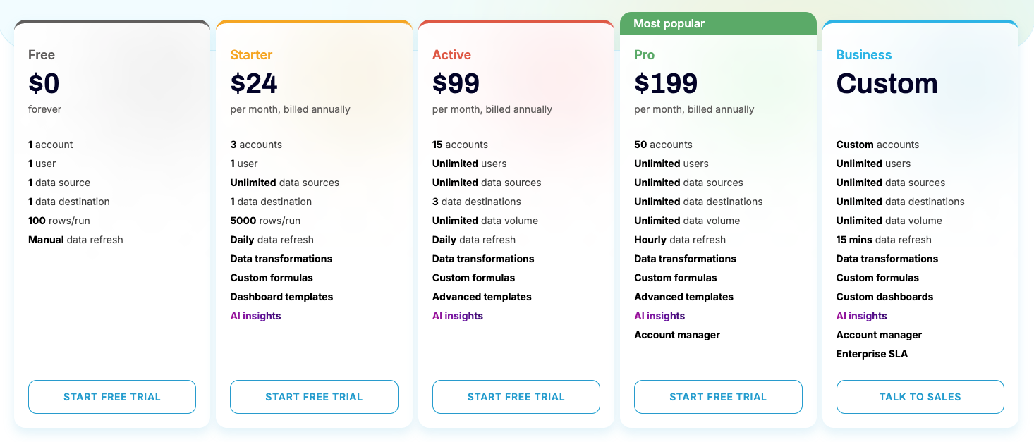 new pricing