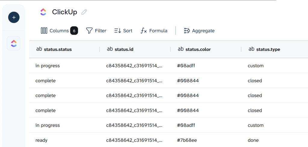 clickup data set