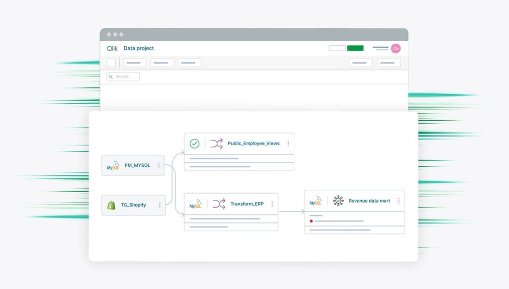 qlik talend