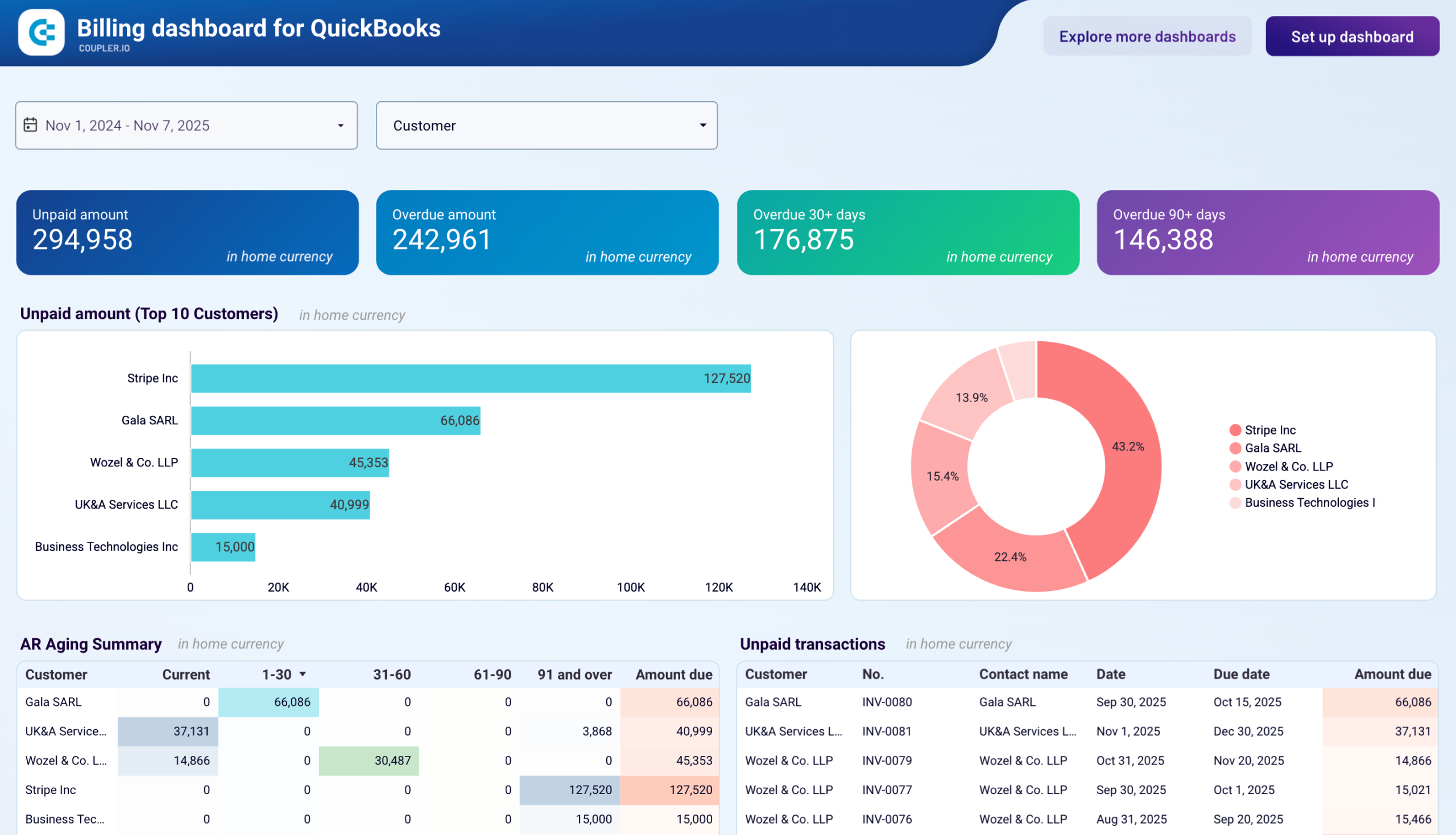 quickbooks billing dashboard