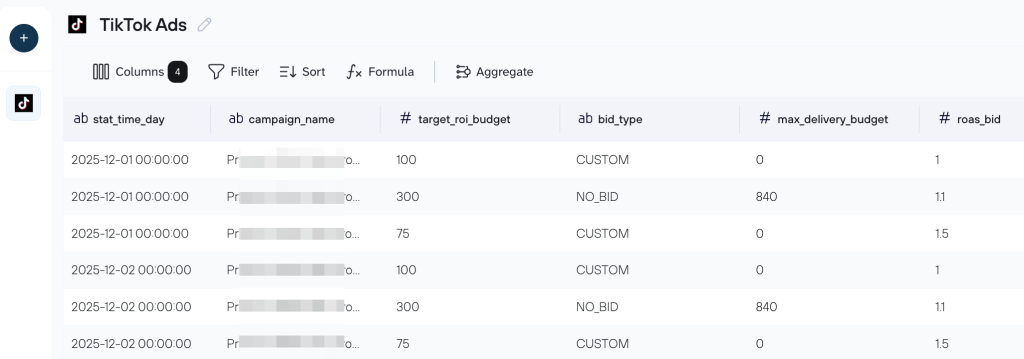 tiktok gmv datasets