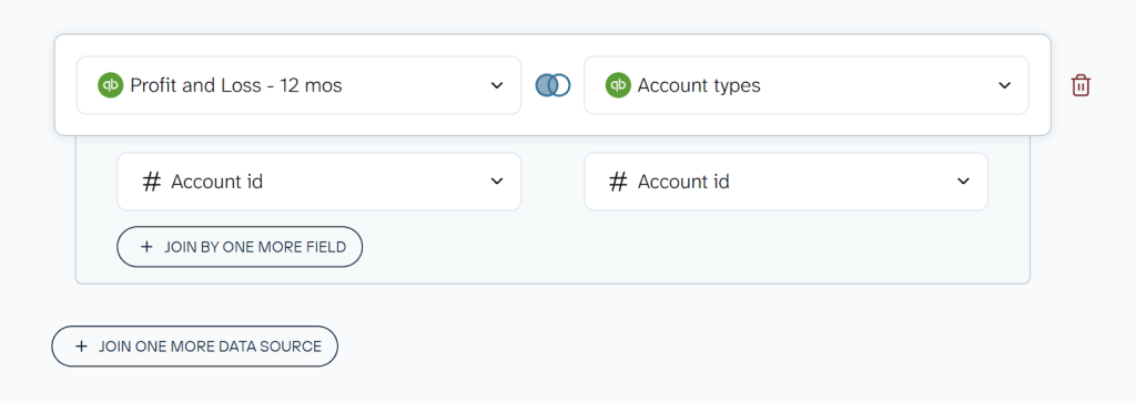 data blending