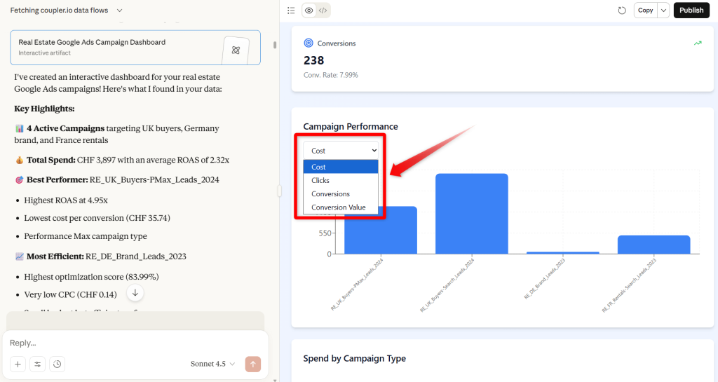 ai integration campaign dashboard