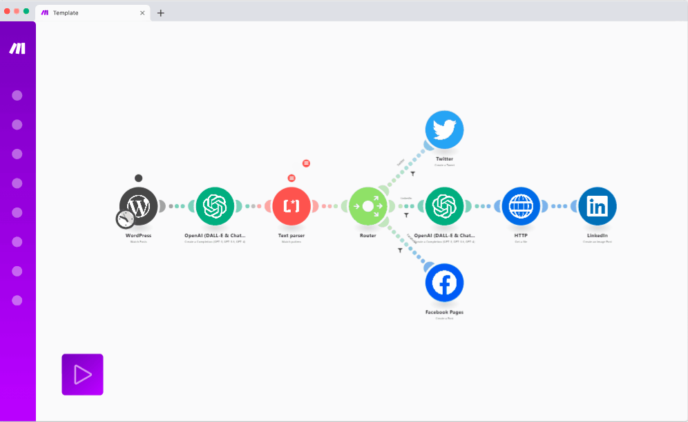 Makecom interface