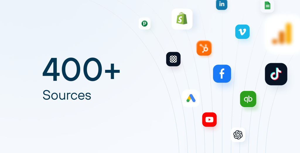 data sources increase.