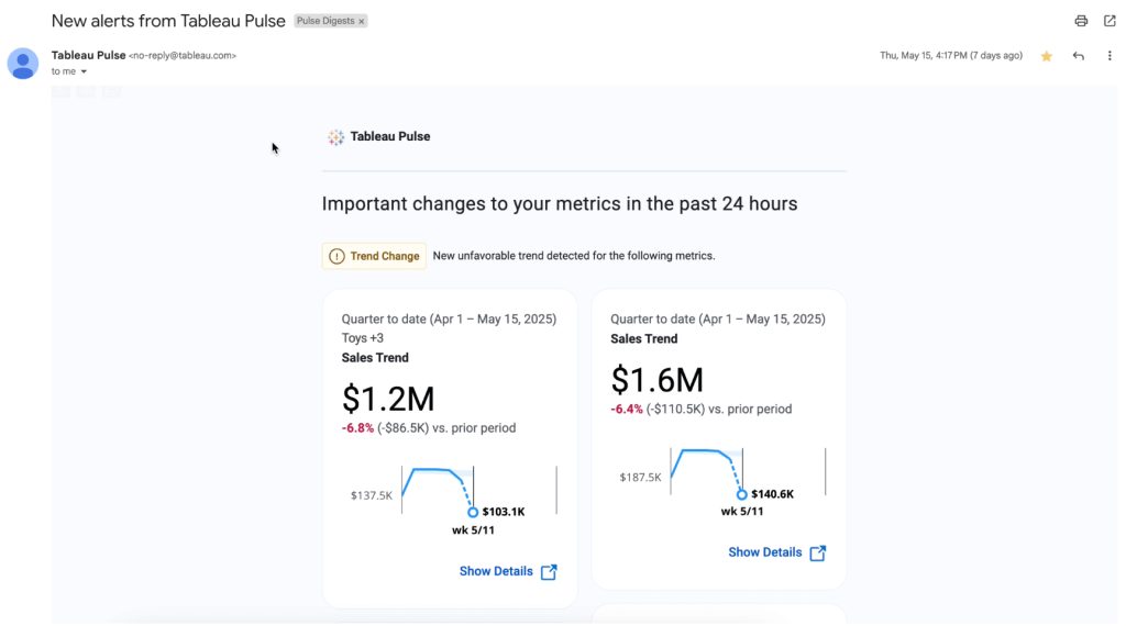 Tableau Pulse