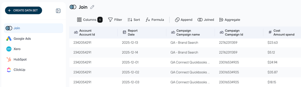 Use case 3 (data set)