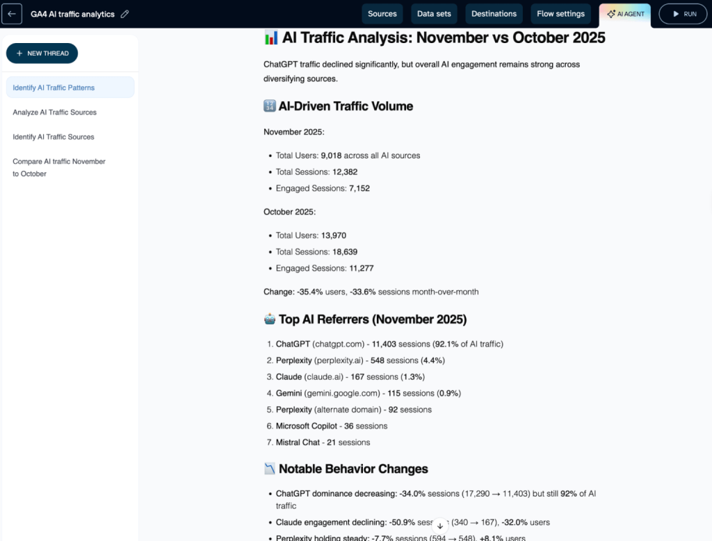 coupler ai agent data analytics response