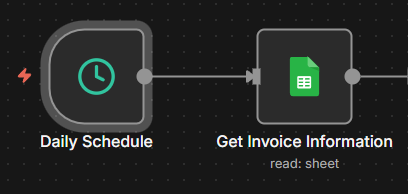 Automation 6