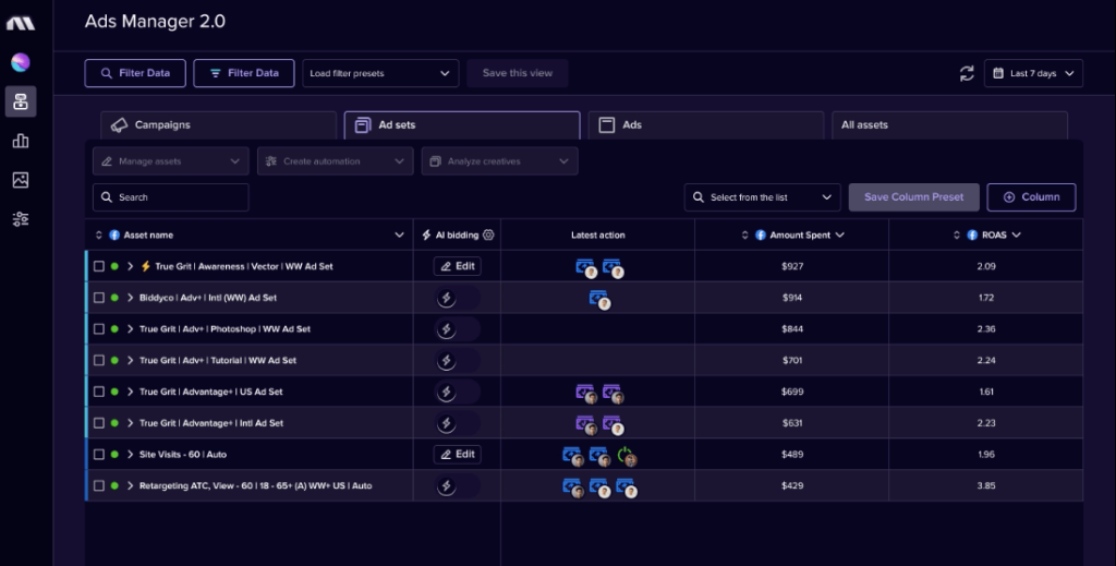 Madgicx dashboard