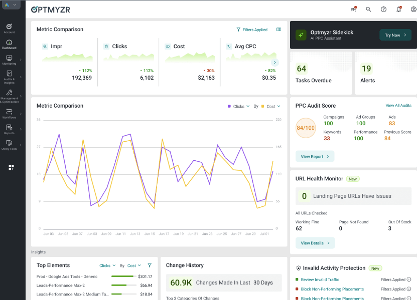 google-ads-ai-software-and-tools-coupler-io-blog