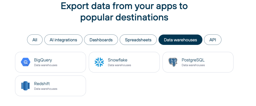 export data