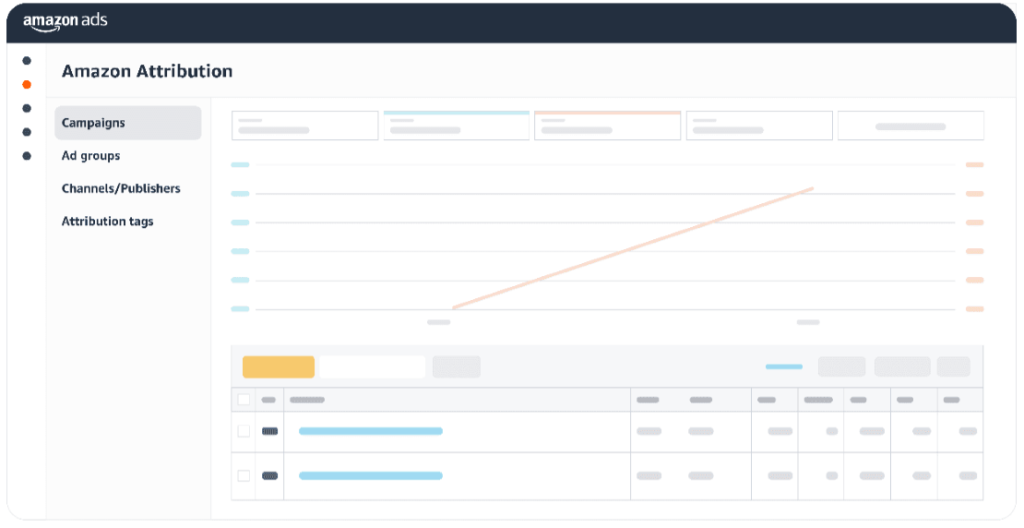 amazon attribution