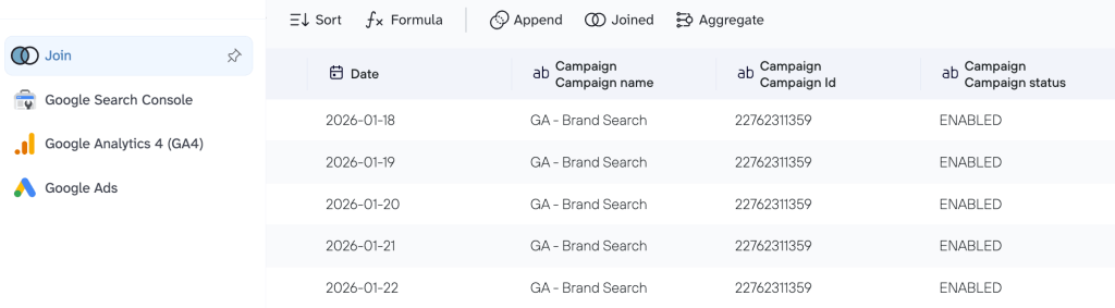 use case 2 data set