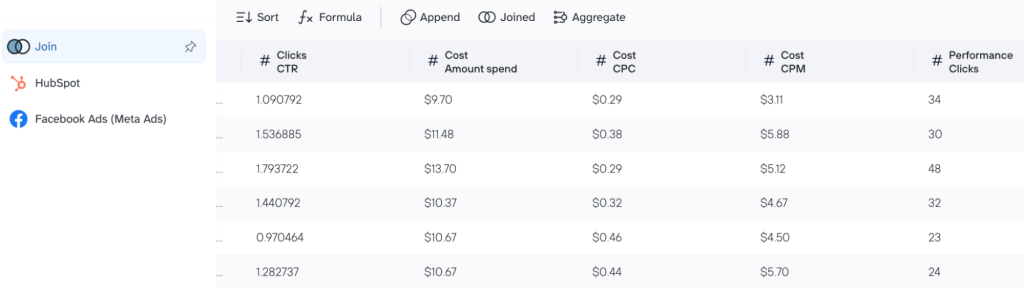 use case 3 data set