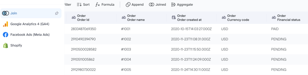 use case 4 data set